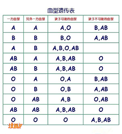 南宁个人隐私亲子鉴定怎么做，南宁隐私亲子鉴定办理流程